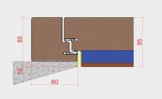 THERMO-PASSIV 95 FLAT