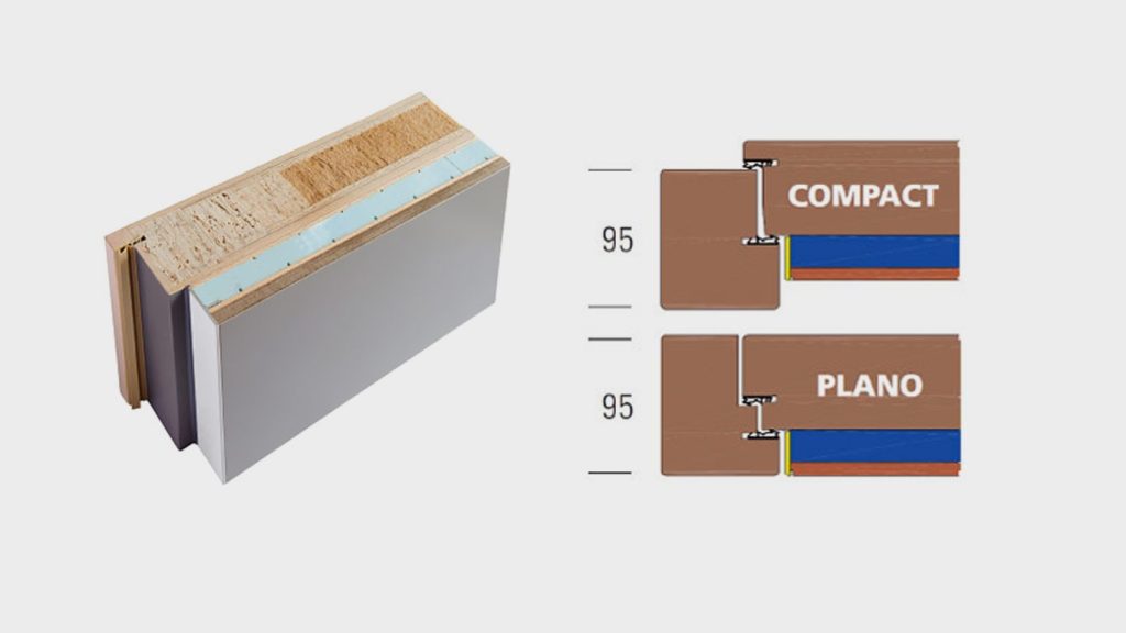THERMO-PASSIV 95 COMPACT/PLANO